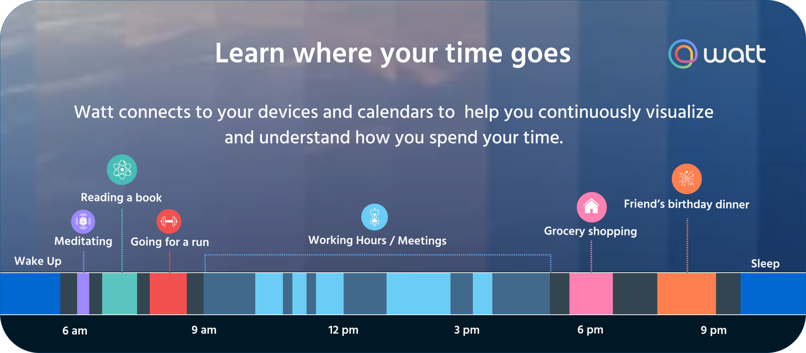 Lifestyle Monitor Watt