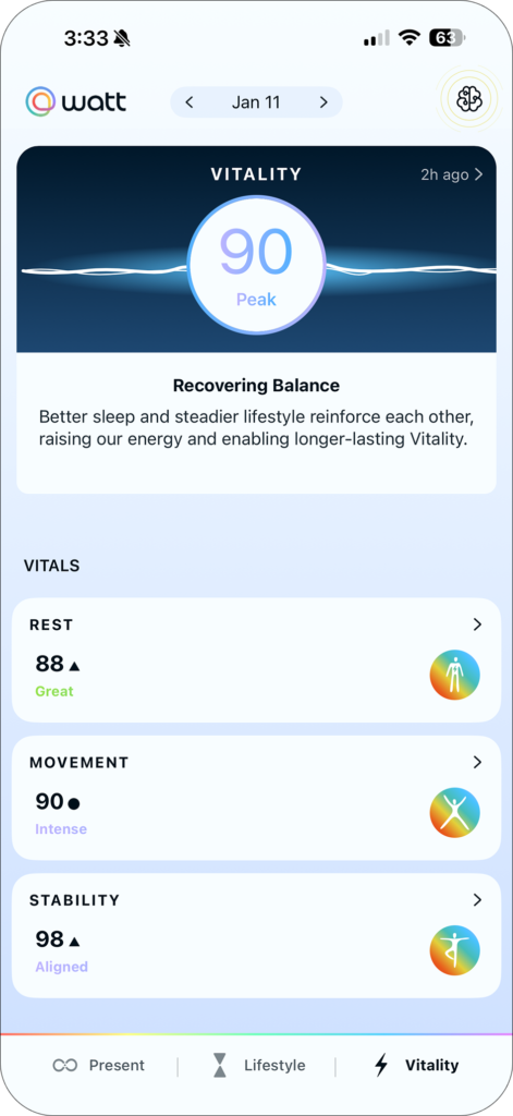 Vitality Score Home Screen